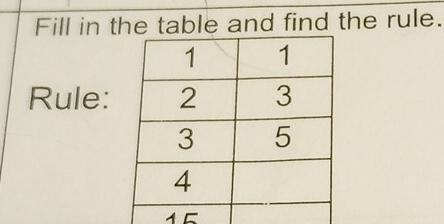 Fill in the table and find the rule. 
Rule:
15