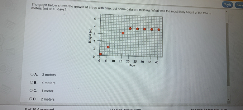 Tools Sav
meters (m) at 10 days? The graph below shows the growth of a tree with time, but some data are missing. What was the most likely height of the tree in
A. 3 meters
B. 4 meters
C. 1 meter
D. 2 meters
R of 10 Answered