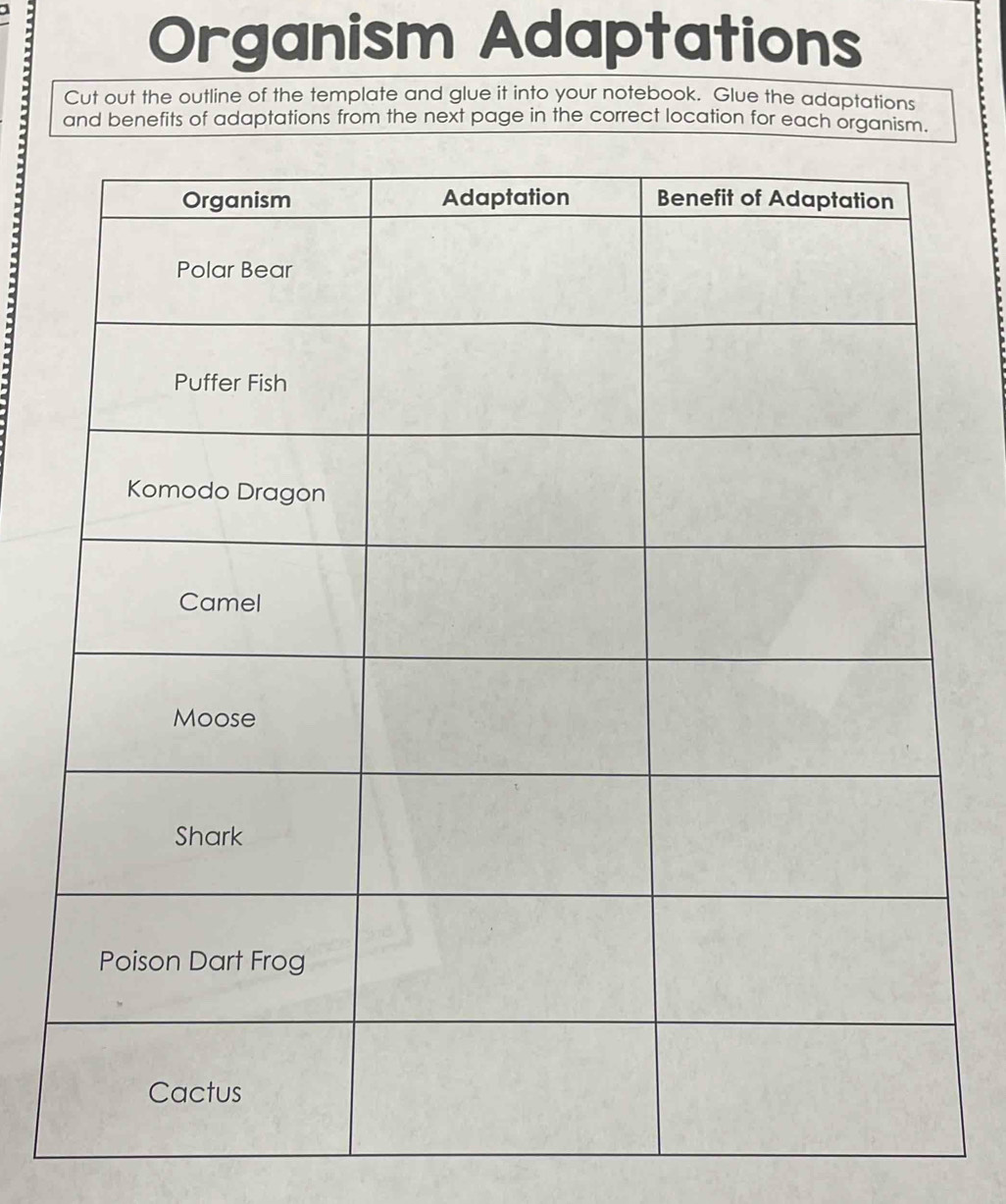 Organism Adaptations 
Cut out the outline of the template and glue it into your notebook. Glue the adaptations 
and benefits of adaptations from the next page in the correct location for each organism.