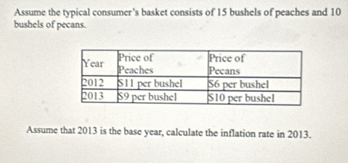 Assume the typical consumer's basket consists of 15 bushels of peaches and 10
bushels of pecans. 
Assume that 2013 is the base year, calculate the inflation rate in 2013.