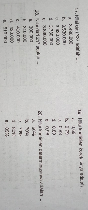 Nilai dari sumlimits X^2 adalah .... 19. Nilai koefisien korelasinya adalah ....
a. 3.430.000 a. 0,69
b. 3.530.000 b. 0,79
c. 3.630.000 c. 0,88
d. 3.730.000 d. 0,89
e. 3.830.000 e. 0,98
18. Nilai dari sumlimits Y^2 adalah .... 20. Nilai koefisien determinasinya adalah ....
a. 60%
a. 300.000
b. 310.000 b. 70%
c. 410.000 c. 79%
d. 430.000 d. 80%
e. 510.000 e. 89%