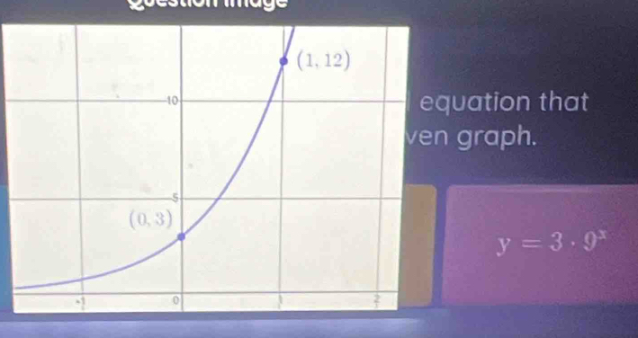 goestion mmage
uation that
graph.
y=3· 9^x