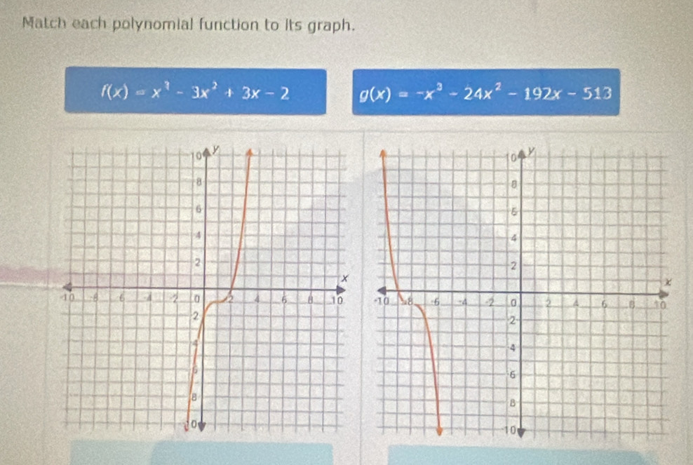 Match each polynomial function to its graph.
f(x)=x^3-3x^2+3x-2 g(x)=-x^3-24x^2-192x-513