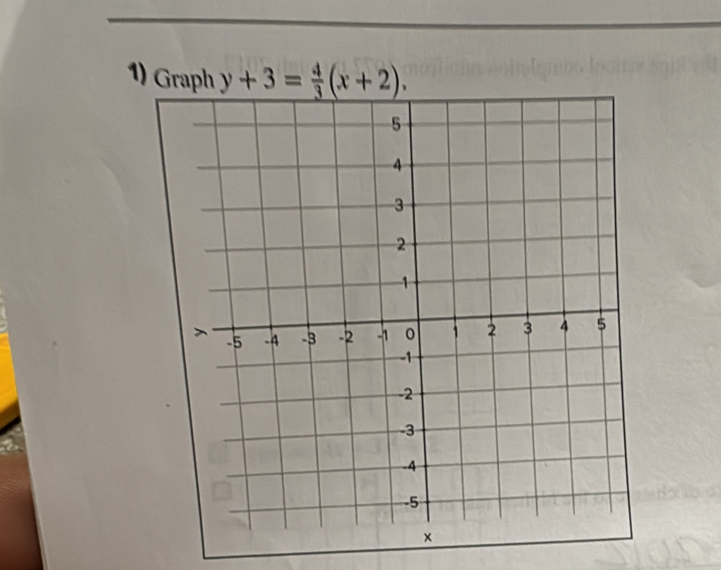 Graph y+3= 4/3 (x+2).