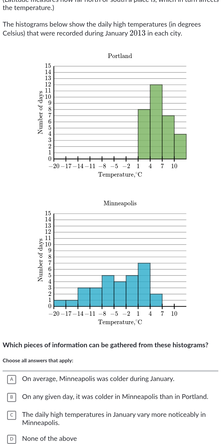 the temperature.)
The histograms below show the daily high temperatures (in degrees
Celsius) that were recorded during January 2013 in each city.
Which pieces of information can be gathered from these histograms?
Choose all answers that apply:
A On average, Minneapolis was colder during January.
B On any given day, it was colder in Minneapolis than in Portland.
c The daily high temperatures in January vary more noticeably in
Minneapolis.
D None of the above