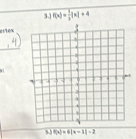 3.) f(x)= 1/3 |x|+4
ertex 
a1 
5、) f(x)=6|x-1|-2