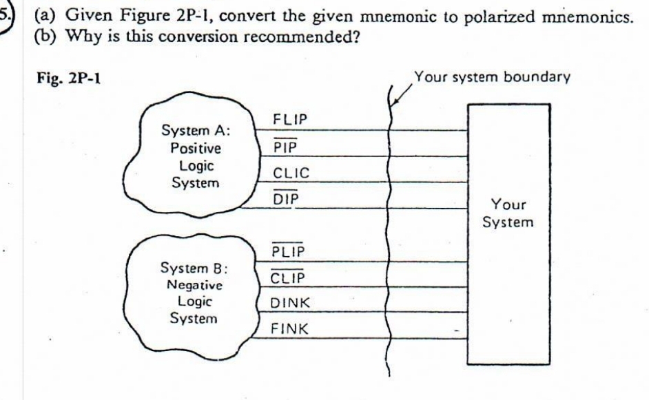 Given Figure 2P-1, convert the given mnemonic to polarized mnemonics.
(b) Why is this conversion recommended?
Fig. 2P