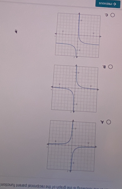 nowing is the graph of the reciprocal parent function 
A. 
B. 
C. 
PREVIOUS