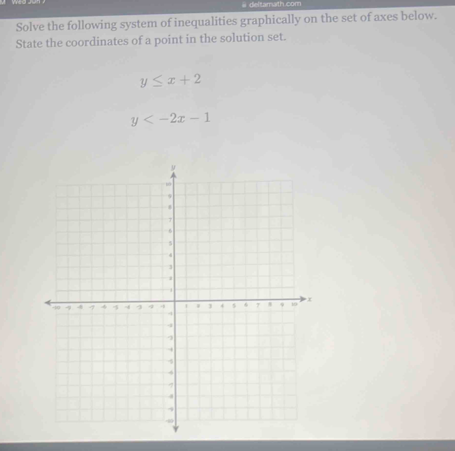 deltamath.com
Solve the following system of inequalities graphically on the set of axes below.
State the coordinates of a point in the solution set.
y≤ x+2
y