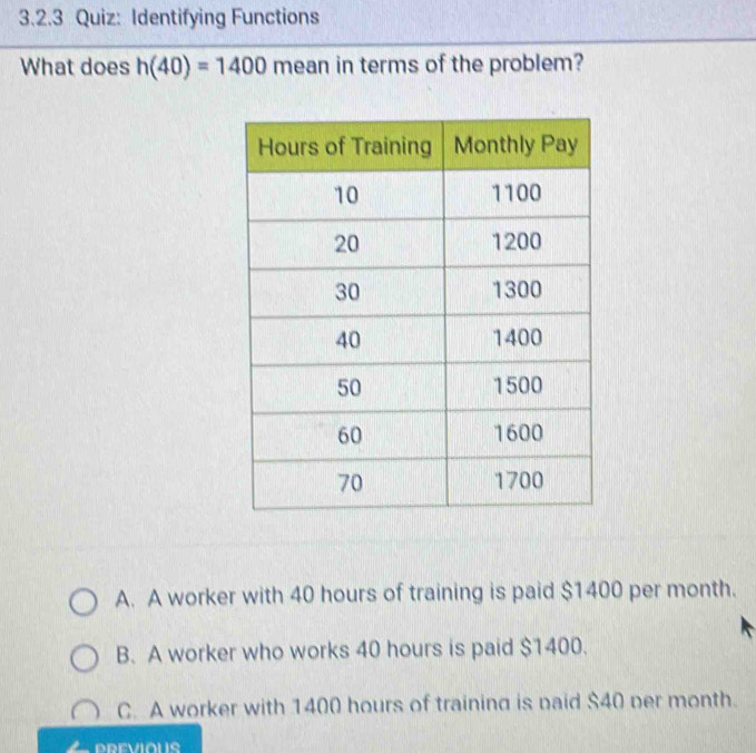 Identifying Functions
What does h(40)=1400 mean in terms of the problem?
A. A worker with 40 hours of training is paid $1400 per month.
B. A worker who works 40 hours is paid $1400.
C. A worker with 1400 hours of training is paid $40 per month.
A previous