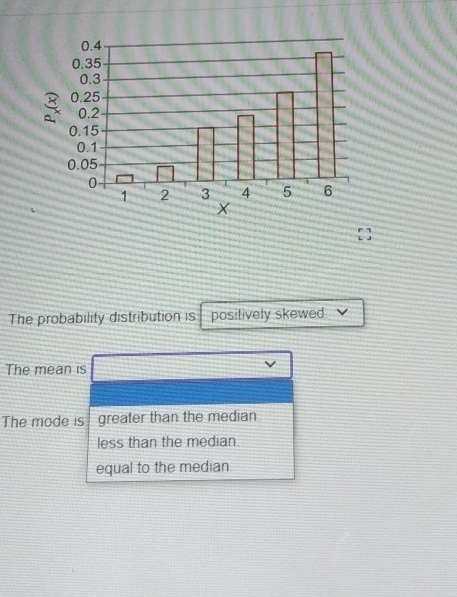 The probability distribution is positively skewed
The mean is
The mode is greater than the median
less than the median.
equal to the median