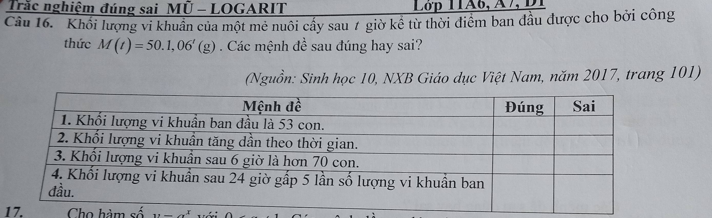 Trăc nghiệm đúng sai MÜ - LOGARIT Lớp 11A6, A7, D 
Câu 16. Khối lượng vi khuẩn của một mẻ nuôi cấy sau # giờ kể từ thời điểm ban đầu được cho bởi công 
thức M(t)=50.1,06'(g). Các mệnh đề sau đúng hay sai? 
(Nguồn: Sinh học 10, NXB Giáo dục Việt Nam, năm 2017, trang 101) 
Cho hàm số ...x