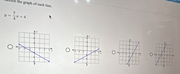 etch the graph of each line.
y= 7/4 x+4

a