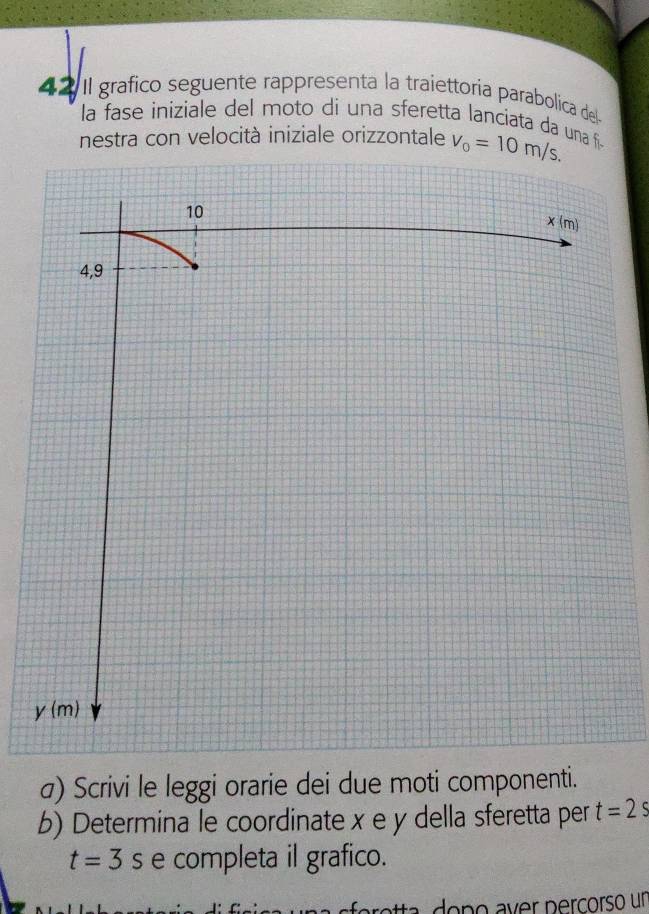 II grafico seguente rappresenta la traiettoria parabolica del
la fase iniziale del moto di una sferetta lanciata da una fi
nestra con velocità iniziale orizzontale v_0=10m/s.
a) Scrivi le leggi orarie dei due moti componenti.
b) Determina le coordinate x e y della sferetta per t=2s
t=3s e completa il grafico.