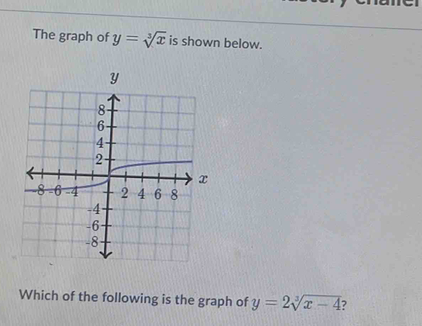 The graph of y=sqrt[3](x) is shown below.
Which of the following is the graph of y=2sqrt[3](x-4)