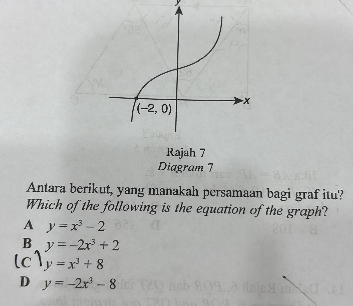 Rajah 7
Diagram 7
Antara berikut, yang manakah persamaan bagi graf itu?
Which of the following is the equation of the graph?
A y=x^3-2
B y=-2x^3+2
(c) y=x^3+8
D y=-2x^3-8