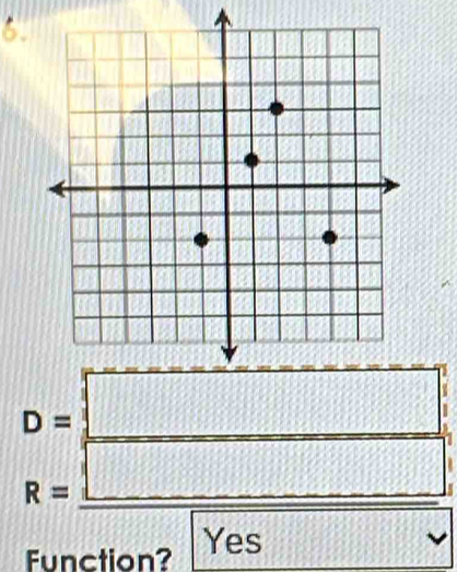 D=□
R= □
Function? Yes ·s ·s ·