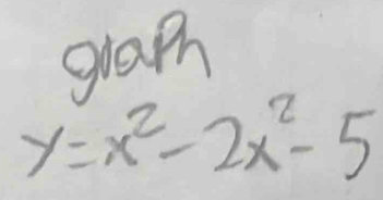 graph
y=x^2-2x^2-5