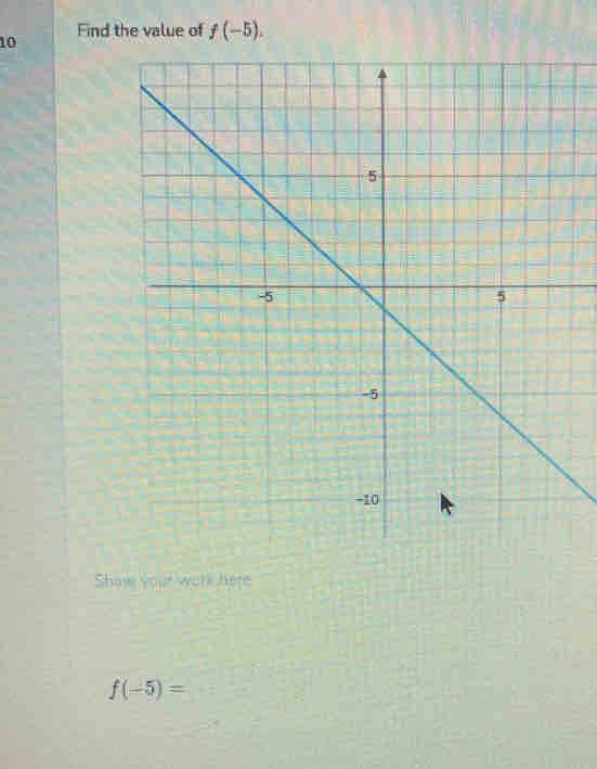 Find the value of f(-5).
10
Show your work here
f(-5)=