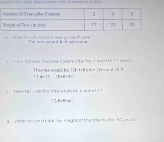 nalyze the data and answer the questions below. 
a. How much did the tree go each year? 
The tree grew 4 feet each year
b. How tall was the tree 2 years after he planted it? 7 years? 
The tree would be 13ft tall after 2yrs and 33 ft
17-4=13 25+8=33
c. How tall was the tree when he planted it?
13-8= 5feet
d. What do you think the height of the tree is after 50 years?