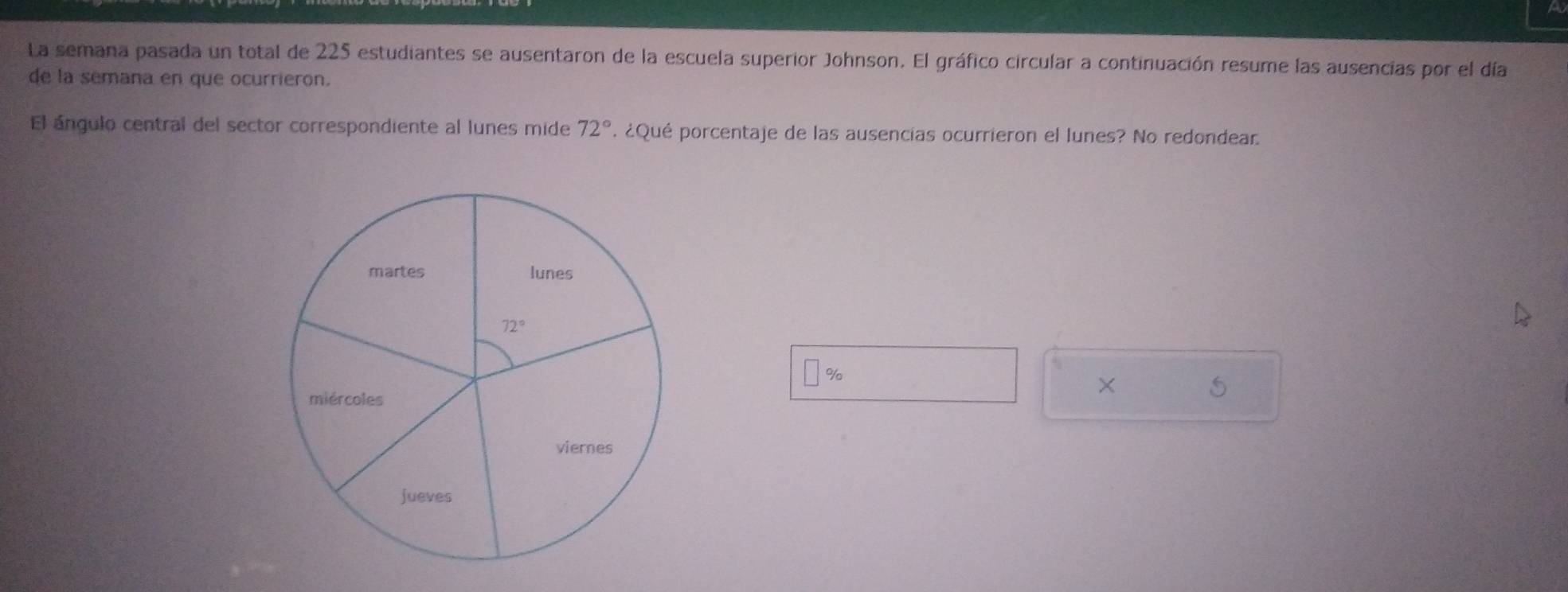 La semana pasada un total de 225 estudiantes se ausentaron de la escuela superior Johnson. El gráfico circular a continuación resume las ausencias por el día
de la semana en que ocurrieron.
El ángulo central del sector correspondiente al lunes mide 72° '. ¿Qué porcentaje de las ausencias ocurrieron el lunes? No redondear
%
×
5