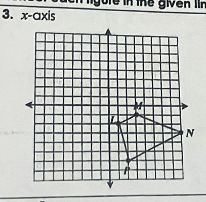 igure in the given IIn 
3. x-axis