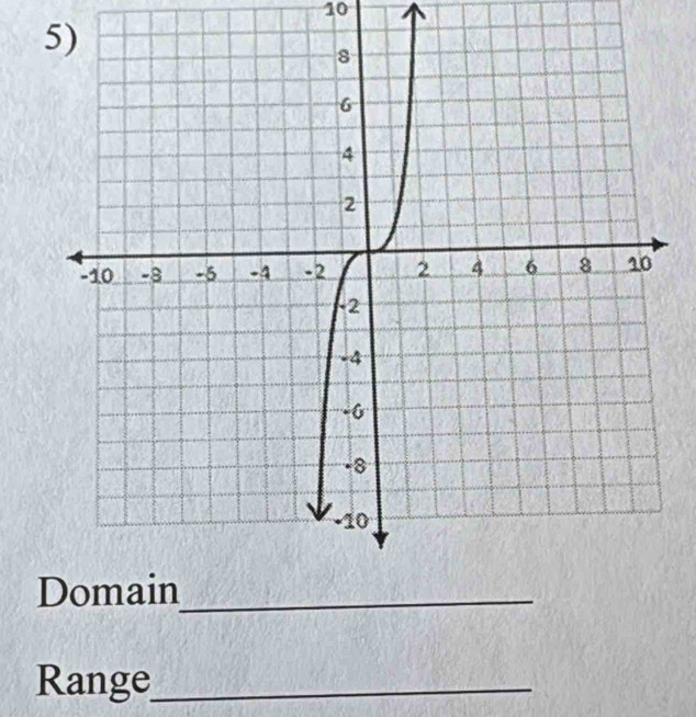 Range_