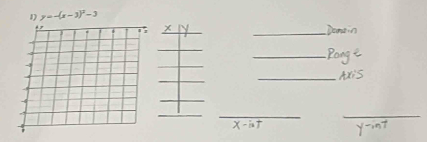 y=-(x-3)^2-3
_
x
_ 
_ 
_ 
_