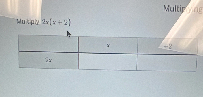 Multiplying 
Multiply 2x(x+2)