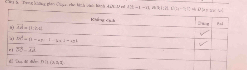 Trong không gian Oxyz, cho hình bình hành ABCD có