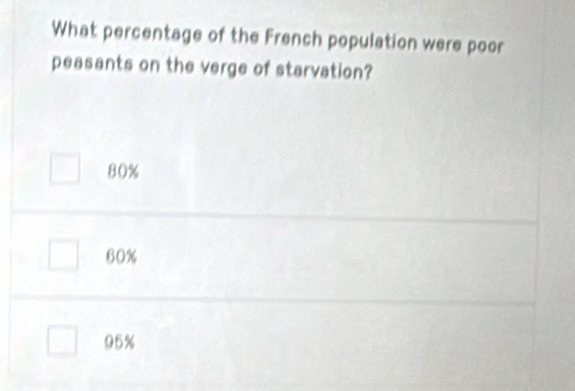 What percentage of the French population were poor
peasants on the verge of starvation?
80%
60%
95%