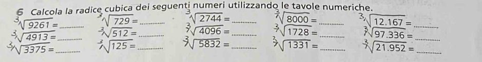 Calcola la radice cubica dei seguenti numeri utilizzando le tavole numeriche. 
. sqrt(9261)= _ sqrt(729)= _ sqrt(2744)= _ sqrt[3](8000)= _3 sqrt(12.167)= _ 
. sqrt(4913)= _^(-3)sqrt(512)= _ sqrt(4096)= _ sqrt(1728)= _ sqrt[3](97.336)= _
sqrt(3375)= _^-sqrt[3](125)= _7 sqrt(5832)= _ sqrt[3](1331)= _ sqrt[3](21.952)= _