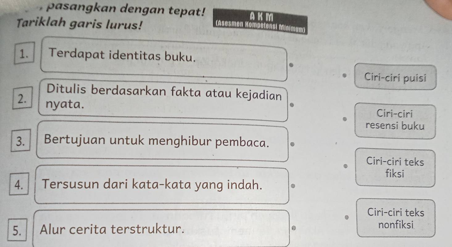 pasangkan dengan tepat! AKM 
Tariklah garis lurus! 
(Asesmen Kompetensi Minimum) 
1. Terdapat identitas buku. 
Ciri-ciri puisi 
Ditulis berdasarkan fakta atau kejadian 
2. nyata. 
Ciri-ciri 
resensi buku 
3. Bertujuan untuk menghibur pembaca. 
Ciri-ciri teks 
fiksi 
4. Tersusun dari kata-kata yang indah. 
Ciri-ciri teks 
5. Alur cerita terstruktur. 
nonfiksi.