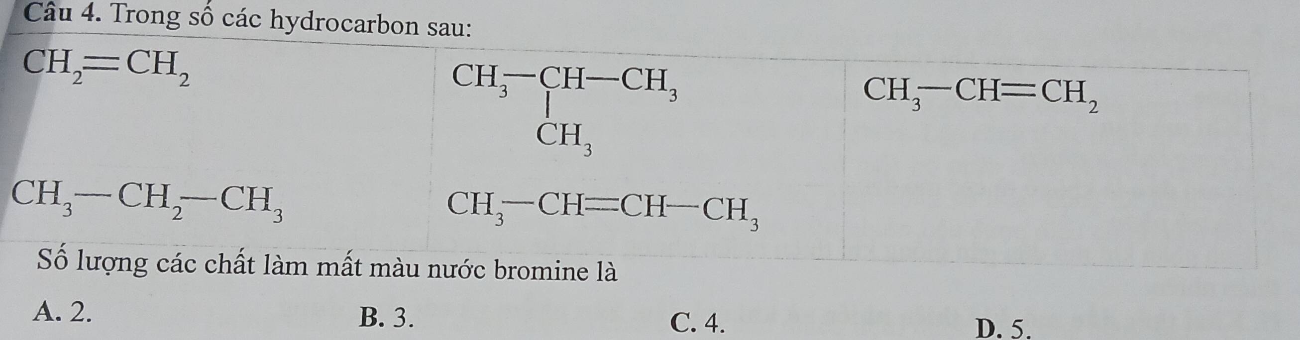 Trong số các hydrocarbon sau:
CH_2=CH_2
beginarrayr CH_3-CH-CH_3 CH_3endarray
CH_3-CH=CH_2
CH_3-CH_2-CH_3
CH_3-CH=CH-CH_3
Số lượng các chất làm mất màu nước bromine là
A. 2. B. 3.
C. 4. D. 5.