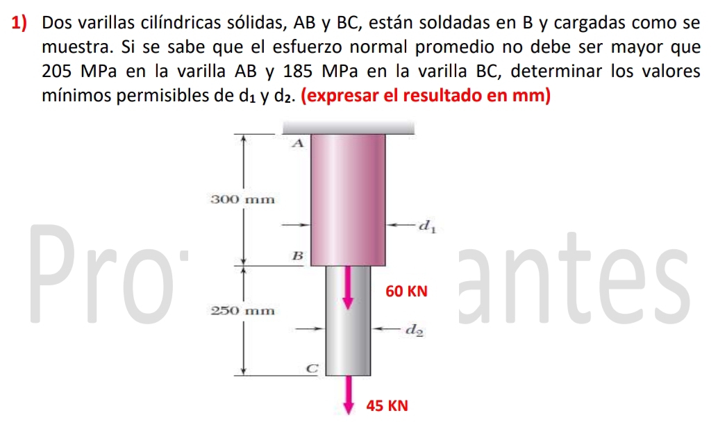 Dos varillas cilíndricas sólidas, AB y BC, están soldadas en B y cargadas como se
muestra. Si se sabe que el esfuerzo normal promedio no debe ser mayor que
205 MPa en la varilla AB y 185 MPa en la varilla BC, determinar los valores
mínimos permisibles de d_1 y d_2. (expresar el resultado en mm)
|
a 4
45 KN