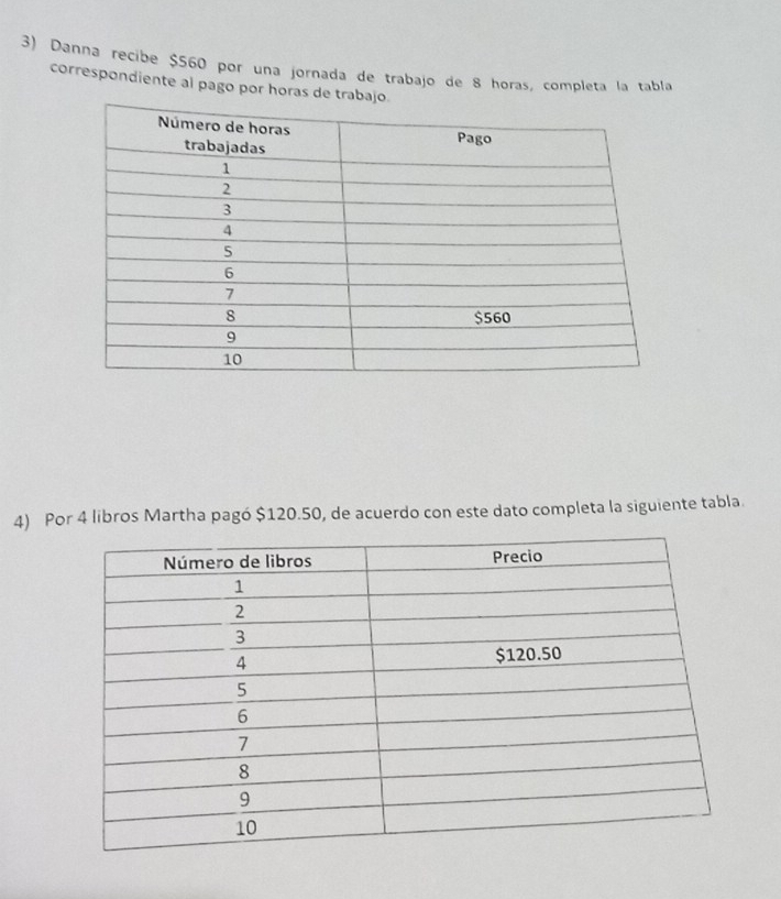 Danna recibe $560 por una jornada de trabajo de 8 horas, completa la tabla 
correspondiente al pago por horas 
4) Por 4 libros Martha pagó $120.50, de acuerdo con este dato completa la siguiente tabla.