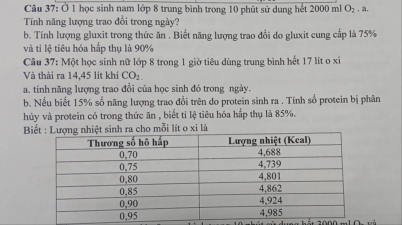 Ở 1 học sinh nam lớp 8 trung bình trong 10 phút sử dung hết 2000 ml O_2. a. 
Tính năng lượng trao đồi trong ngày? 
b. Tính lượng gluxit trong thức ăn . Biết năng lượng trao đổi do gluxit cung cấp là 75%
và tỉ lệ tiêu hóa hấp thụ là 90%
Câu 37: Một học sinh nữ lớp 8 trong 1 giờ tiêu dùng trung bình hết 17 lít o xi 
Và thải ra 14,45 lít khí CO_2. 
a. tính năng lượng trao đổi của học sinh đó trong ngày. 
b. Nếu biết 15% số năng lượng trao đổi trên do protein sinh ra . Tính số protein bị phân 
hủy và protein có trong thức ăn , biết tỉ lệ tiêu hóa hấp thụ là 85%. 
Biết : Lượng nhiệt sinh ra cho mỗi lít o xi là 
v ế t 2 000 mL Oc và