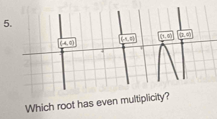 Which root has even multiplicity?