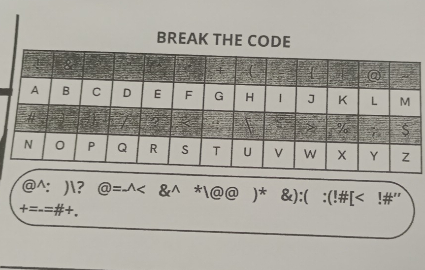 BREAK THE CODE 
@^: )?  enclosecirclea=-wedge  ^wedge  * @@ )* &):( :(!#[< !#' 
+= =#+.