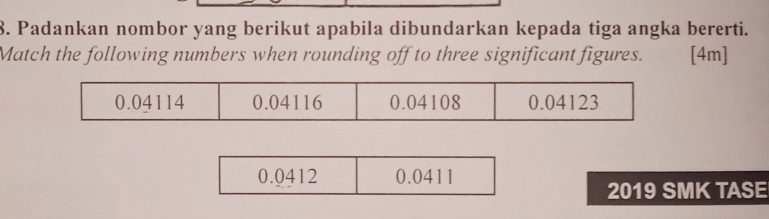 Padankan nombor yang berikut apabila dibundarkan kepada tiga angka bererti.
Match the following numbers when rounding off to three significant figures. [4m]
0.04114 0.04116 0.04108 0.04123
0.0412 0.0411
2019 SMK TASE