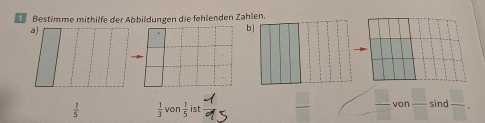 Bestimme mithilfe der Abbildungen die fehlenden Zahlen.
 1/5   1/3 von 1/5  ist yon sind