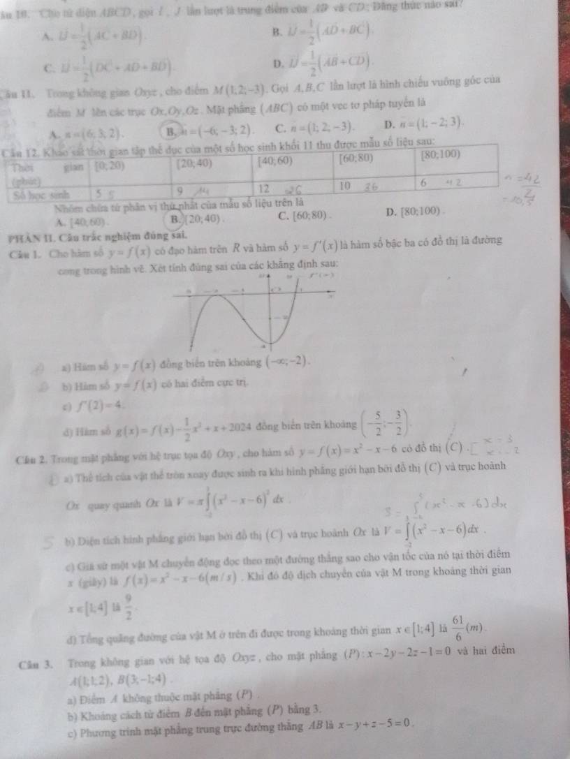 ău 18. Cho tử diện ABCD, gọi / ,/ lần lượt là trung điểm của AD và CD; Đăng thức nào sai?
B.
A. U= 1/2 (AC+BD). overline IJ= 1/2 (AD+BC).
D.
C. 1)= 1/2 (DC+AD+BD). overline J=frac = 1/AB +overline CD).
Tâu I. Trong không gian Oxyz , cho điểm M(1,2,-3). Gọi A, B,C lần lượt là hình chiếu vuỡng góc của
điểm M Mên các trục Ox,Oy,Oz . Mặt phẳng (ABC) có một vec tơ pháp tuyển là
A. n=(6,3,2). B. h_1=3(-6;- C. n=(1;2;-3). p. n=(1,-2;3),
Nhóm chứa tứ phân vị thứ phát của mẫu số liệu
A. [40,60). B. (20;40). C. [60,80). D. [80;100).
PHAN II. Câu trắc nghiệm đúng sai.
Câu 1. Cho hàm số y=f(x) có đạo hàm trên R và hàm số y=f'(x) là hàm số bậc ba có đồ thị là đường
cong trong hình vẽ. Xét tính đúng sai của các khẳng định sau:
a) Him số y=f(x) đồng biến trên khoàng (-∈fty ;-2).
b) Hàm số y=f(x) có hai điểm cực trị.
c f'(2)=4
d) Him số g(x)=f(x)- 1/2 x^2+x+2024 đồng biến trên khoảng (- 5/2 ;- 3/2 ).
Cầu 2. Trong mặt phẳng với hệ trực tọa độ) Oxy , cho hàm số y=f(x)=x^2-x-6 có đồ thị (C).
a) Thể tích của vật thể tròn xoay được sinh ra khi hình phẳng giới hạn bởi đồ thị (C) và trục hoành
Ox quay quanh Ox là V=π ∈tlimits _0^(1(x^2)-x-6)^2 dx
b) Diện tích hình pháng giới hạn bởi đồ thị (C) và trục hoành Ox là V=∈t (x^2-x-6)
c) Gia sử một vật M chuyển động đọc theo một đướng thắng sao cho vận tốc của nó tại thời điểm
x (giby) f(x)=x^2-x-6(m/s). Khi đó độ dịch chuyển của vật M trong khoảng thời gian
x∈ [1,4] lå  9/2 .
đ) Tổng quảng đường của vật M ở trên đi được trong khoảng thời gian x∈ [1;4] lā  61/6 (m).
Câu 3. Trong không gian với hệ tọa độ Oxyz , cho mật phẳng (P):x-2y-2z-1=0 và hai điểm
A(1;1;2),B(3;-1;4).
a) Điểm A không thuộc mặt pháng (P) .
b) Khoảng cách từ điểm B đến mặt phẳng (P) bằng 3.
c) Phương trình mặt phẳng trung trực đường thắng AB là x-y+z-5=0.