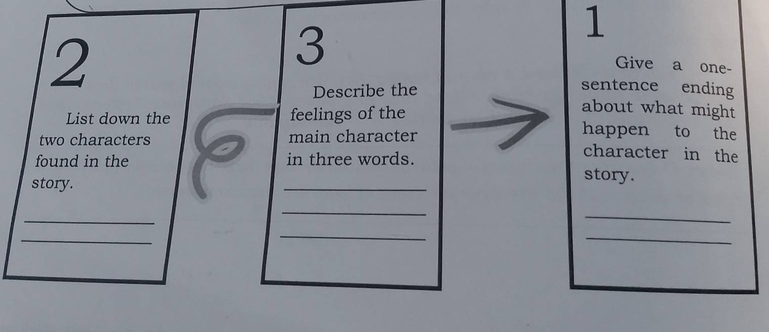 2 
3 
1 
Give a one- 
Describe the 
sentence ending 
List down the feelings of the 
about what might 
two characters main character 
happen to the 
found in the in three words. 
character in the 
story. 
_ 
story. 
_ 
_ 
_ 
_ 
_ 
_