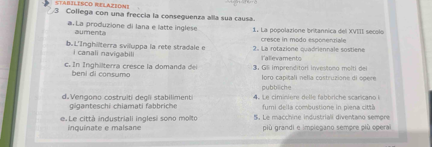 STABILISCO RELAZIONI
/3 Collega con una freccia la conseguenza alla sua causa.
a. La produzione di lana e latte inglese 1. La popolazione britannica del XVIII secolo
aumenta
cresce in modo esponenziale
b.L’Inghilterra sviluppa la rete stradale e 2. La rotazione quadriennale sostiene
i canali navigabili I’allevamento
c.In Inghilterra cresce la domanda dei 3. Gli imprenditori investono molti dei
beni di consumo loro capitali nella costruzione di opere
pubbliche
d.Vengono costruiti degli stabilimenti 4. Le ciminiere delle fabbriche scaricano i
giganteschi chiamati fabbriche fumi della combustione in piena città
e Le città industriali inglesi sono molto 5. Le macchine industriali diventano sempre
inquinate e malsane più grandi e impiegano sempre più operai