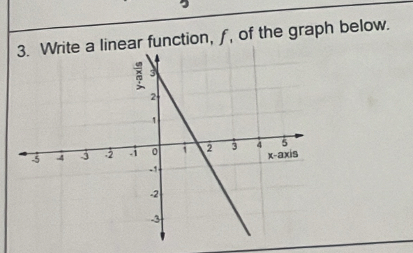 inear function, f, of the graph below.