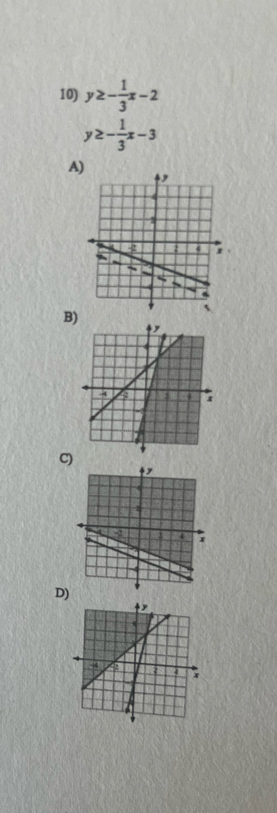 y≥ - 1/3 x-2
y≥ - 1/3 x-3
A)
B)
C)
D)