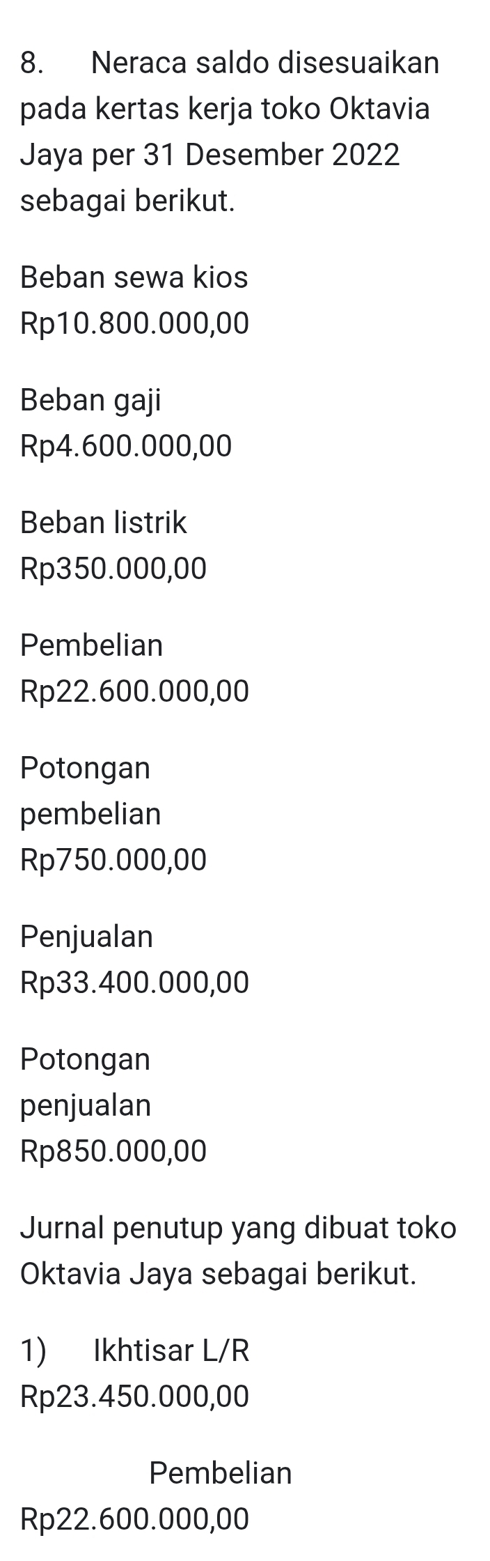 Neraca saldo disesuaikan
pada kertas kerja toko Oktavia
Jaya per 31 Desember 2022
sebagai berikut.
Beban sewa kios
Rp10.800.000,00
Beban gaji
Rp4.600.000,00
Beban listrik
Rp350.000,00
Pembelian
Rp22.600.000,00
Potongan
pembelian
Rp750.000,00
Penjualan
Rp33.400.000,00
Potongan
penjualan
Rp850.000,00
Jurnal penutup yang dibuat toko
Oktavia Jaya sebagai berikut.
1) Ikhtisar L/R
Rp23.450.000,00
Pembelian
Rp22.600.000,00