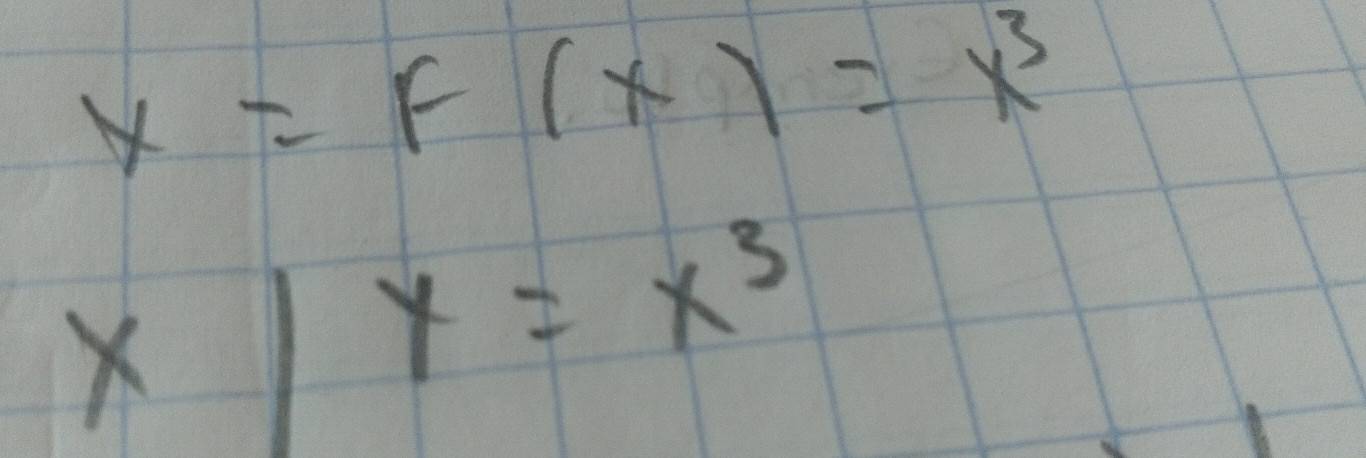 x=F(x)=x^3
X
y=x^3