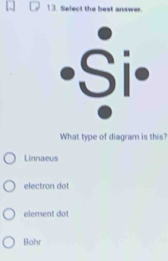 Select the beat answer.
Si॰
What type of diagram is this?
Linnaeus
electron dot
element dot
Bohr