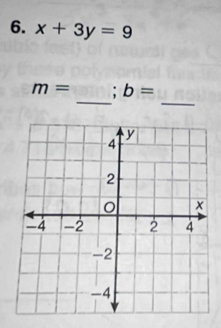 x+3y=9
_ 
_
m= ;b=